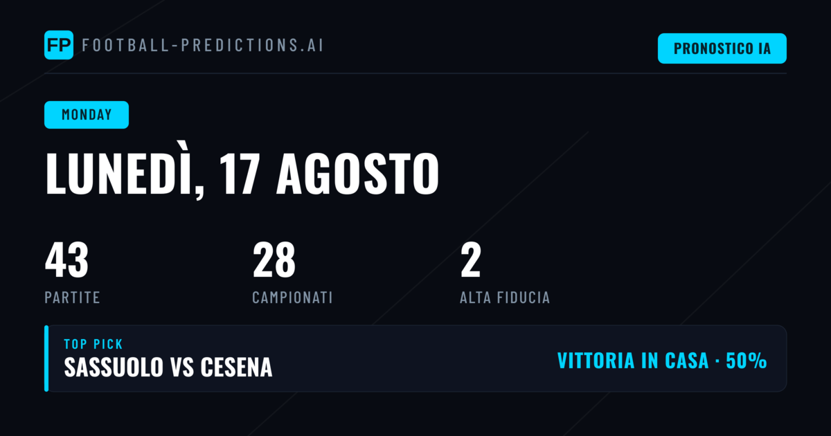 Analisi delle partite e tendenze del Monday