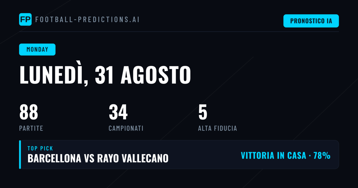 Panoramica delle Partite di Lunedì 31 Agosto