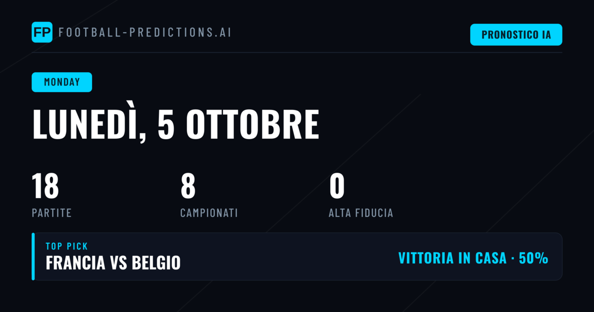 Analisi Generale e Distribuzione delle Partite