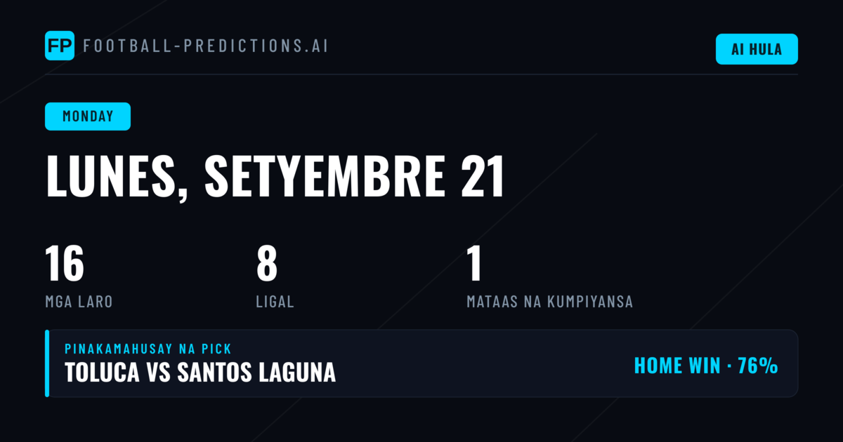 Monday 1X2 Picks: Liga MX at Liga Profesional — 21 Sep 2026