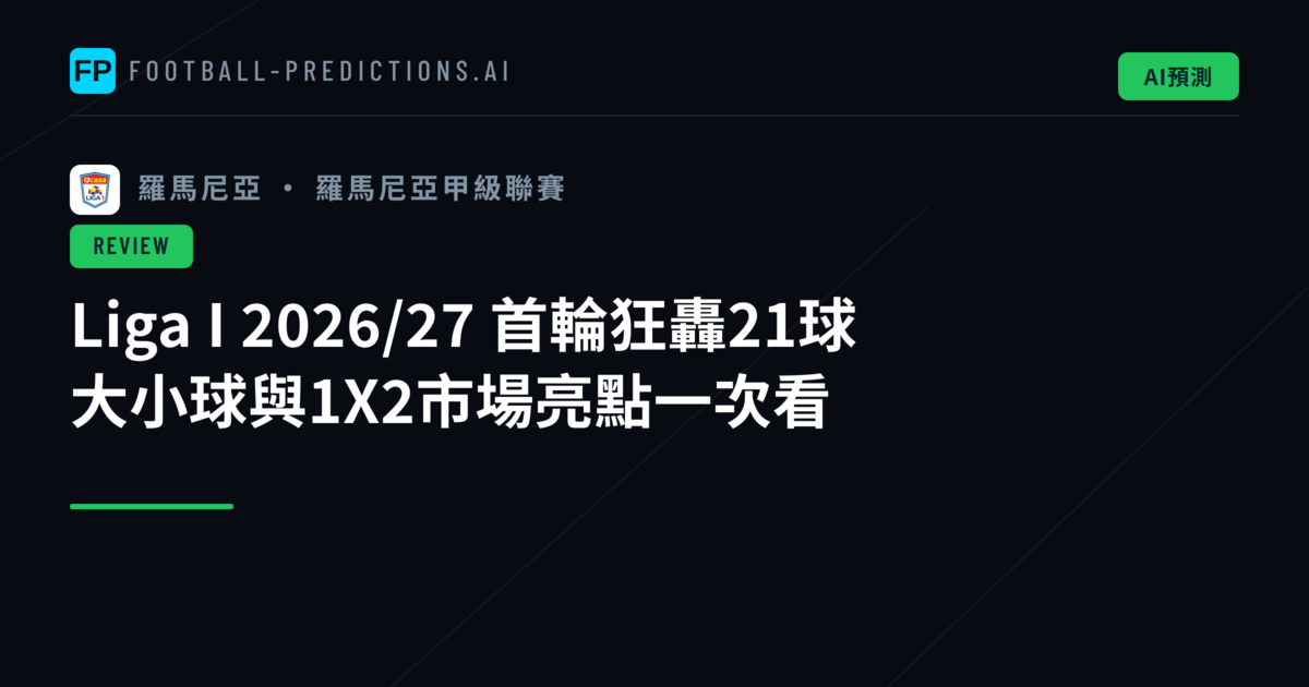 Liga I 2026/27 首輪狂轟21球 大小球與1X2市場亮點一次看