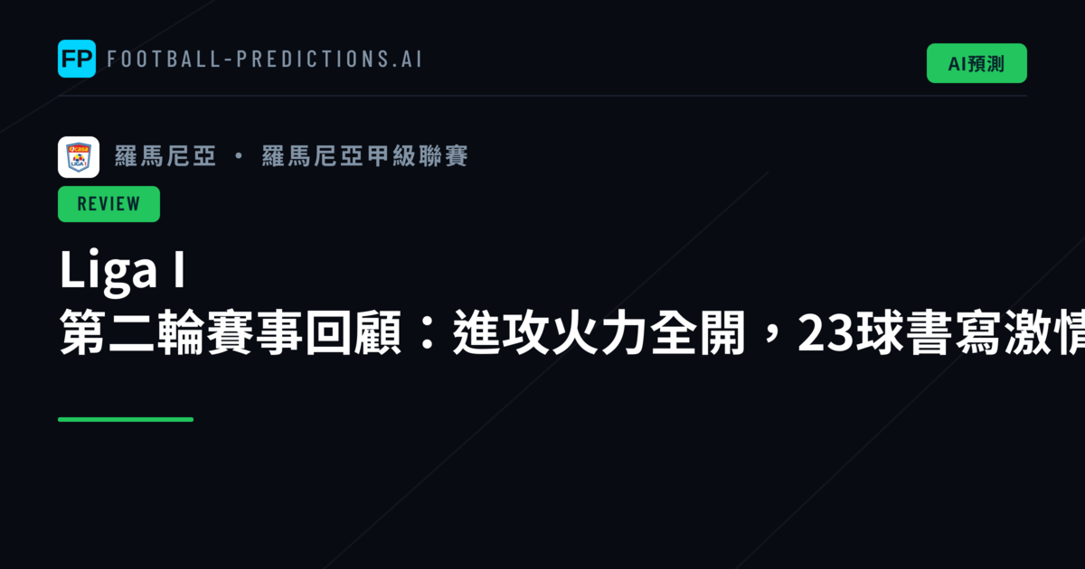 Liga I 第二輪賽事回顧：進攻火力全開，23球書寫激情週末