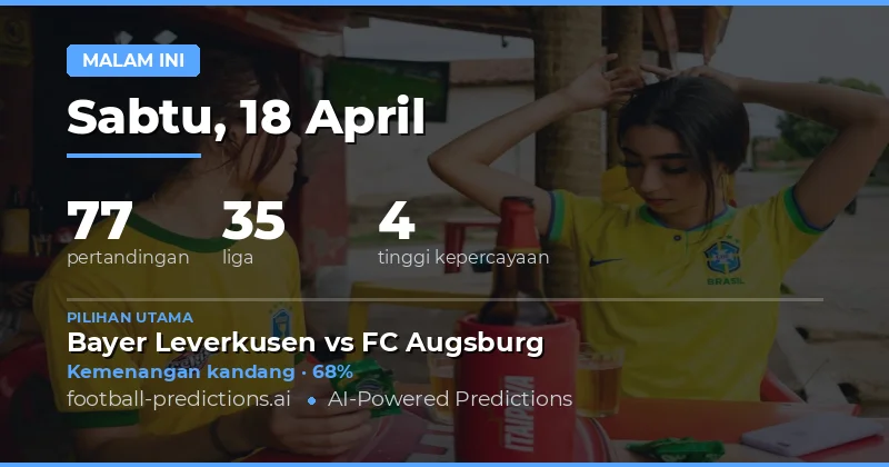 Pertandingan Malam Ini: Kesempatan Taruhan yang Menarik