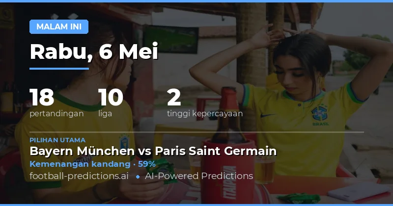 Tren Statistik dan Prediksi Pertandingan Malam Ini