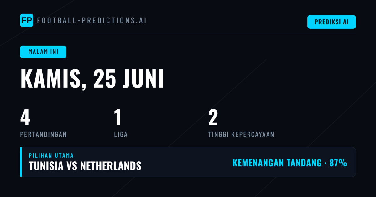 World Cup Kuasai Arena Kamis Malam