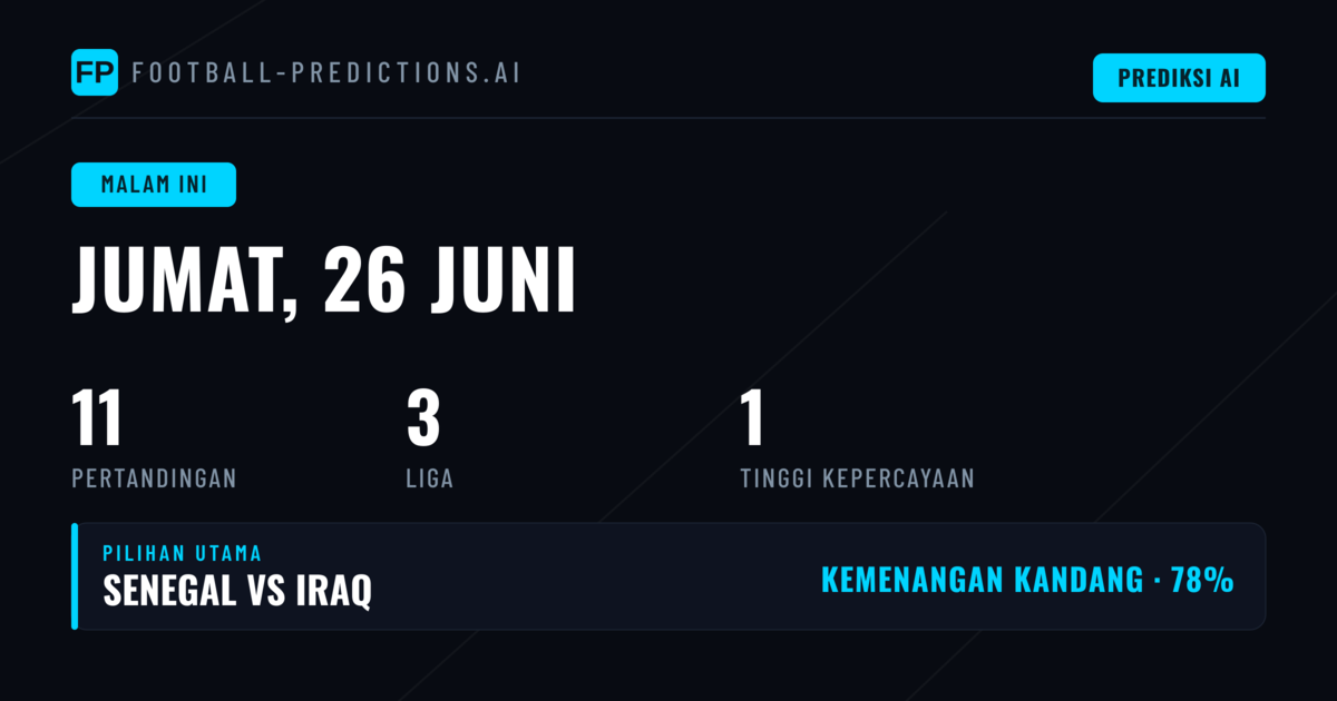 Analisis Lengkap Jumat 26 Juni 2026