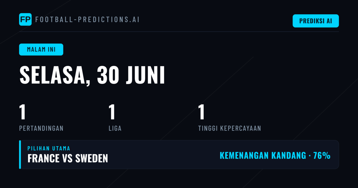 Analisis Menit-Menit Terakhir Menuju Pertandingan World Cup