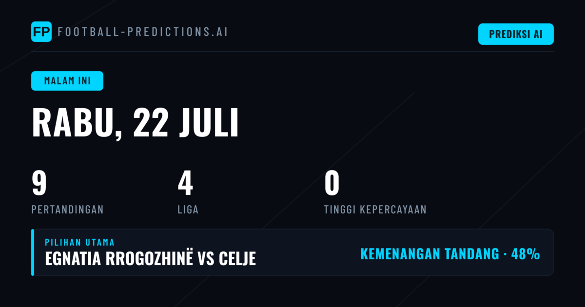 Rabu Malam: MLS Dominasi Jadwal dengan 5 Pertandingan