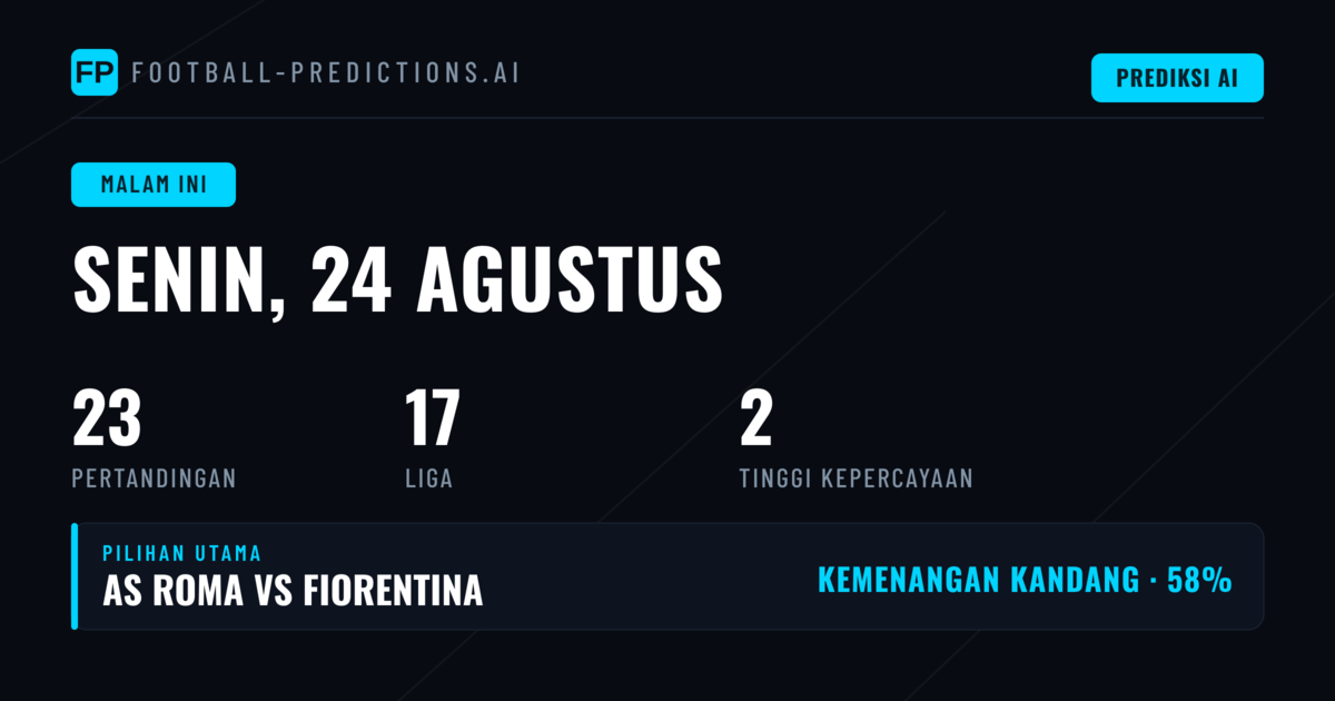 Konteks Pertandingan Senin Malam
