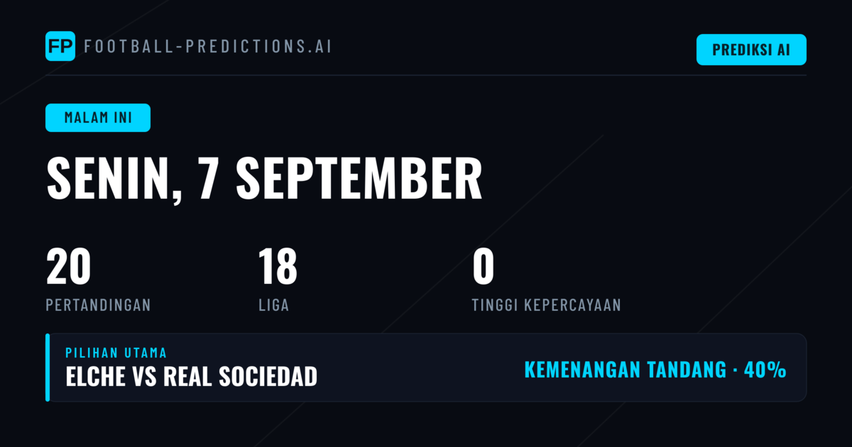 Primera División Pimpin jadwal Senin Malam