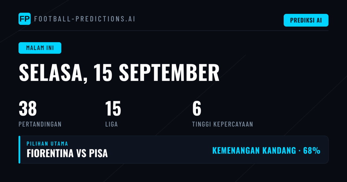 Analisis Pasar Utama & Tren Malam Ini