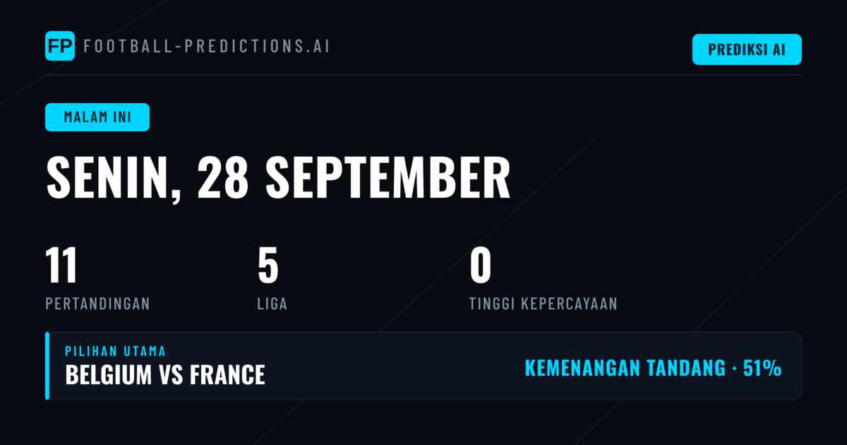 Nuansa UEFA Nations League dan Dinamika Kompetisi Lainnya