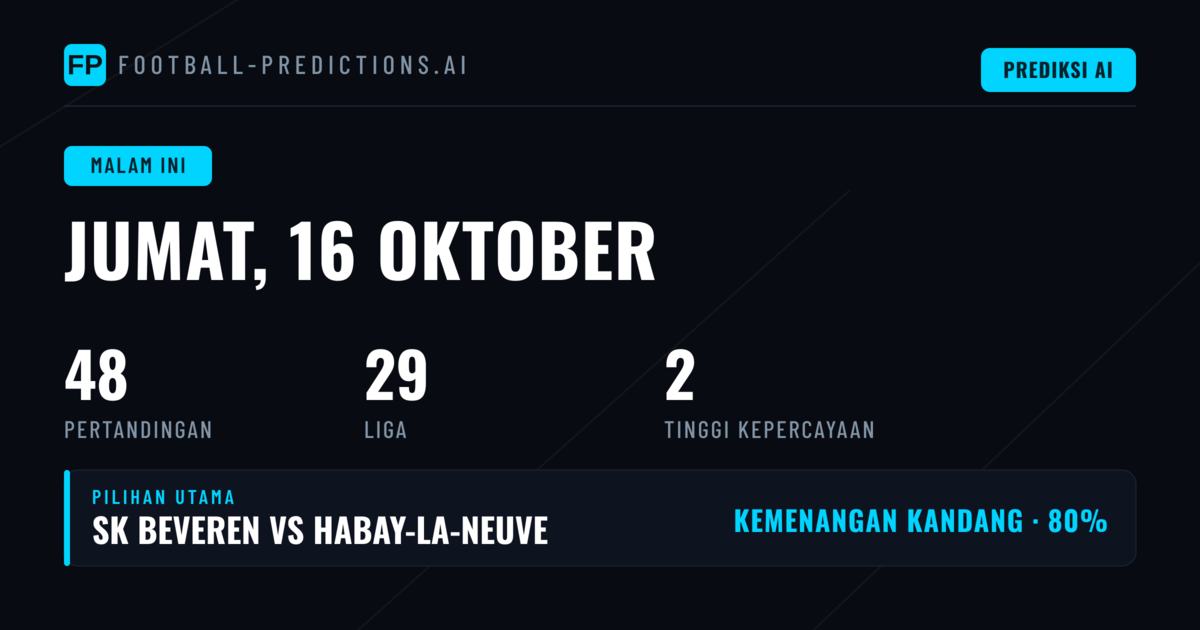 Prediksi Bola Jumat 16 Okt 2026: 48 Pertandingan