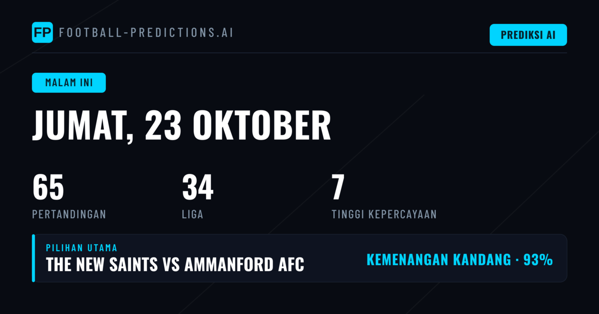 Prediksi 1X2, BTTS, dan O/U untuk 65 Pertandingan Jumat