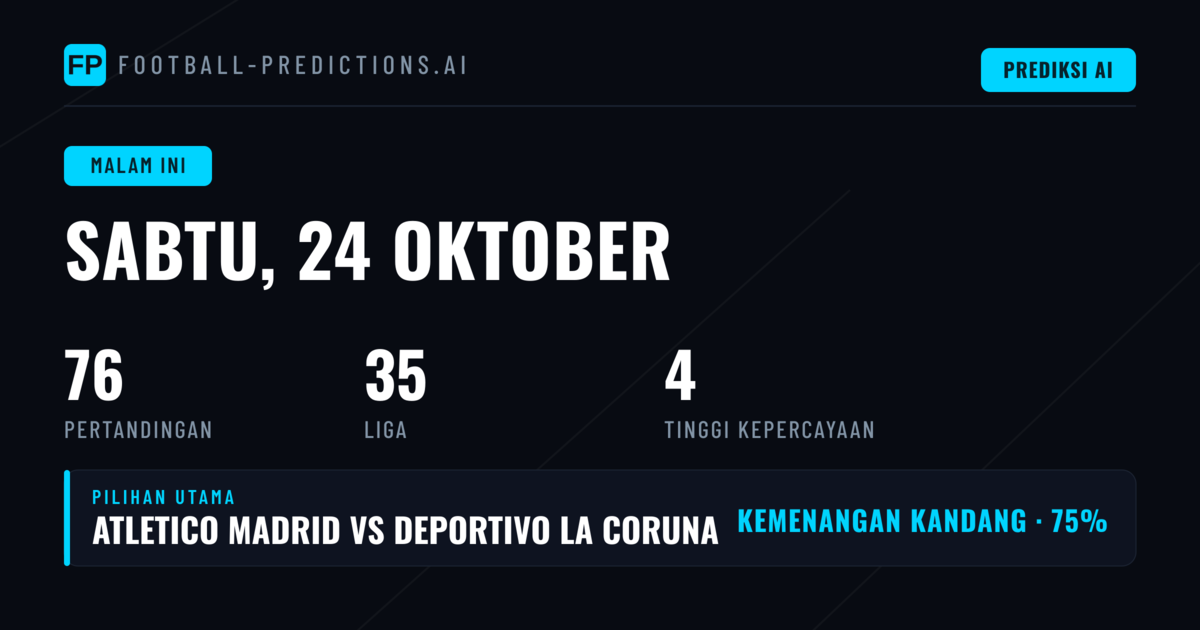 Peluang Utama 1X2, BTTS, dan O/U pada 76 Laga