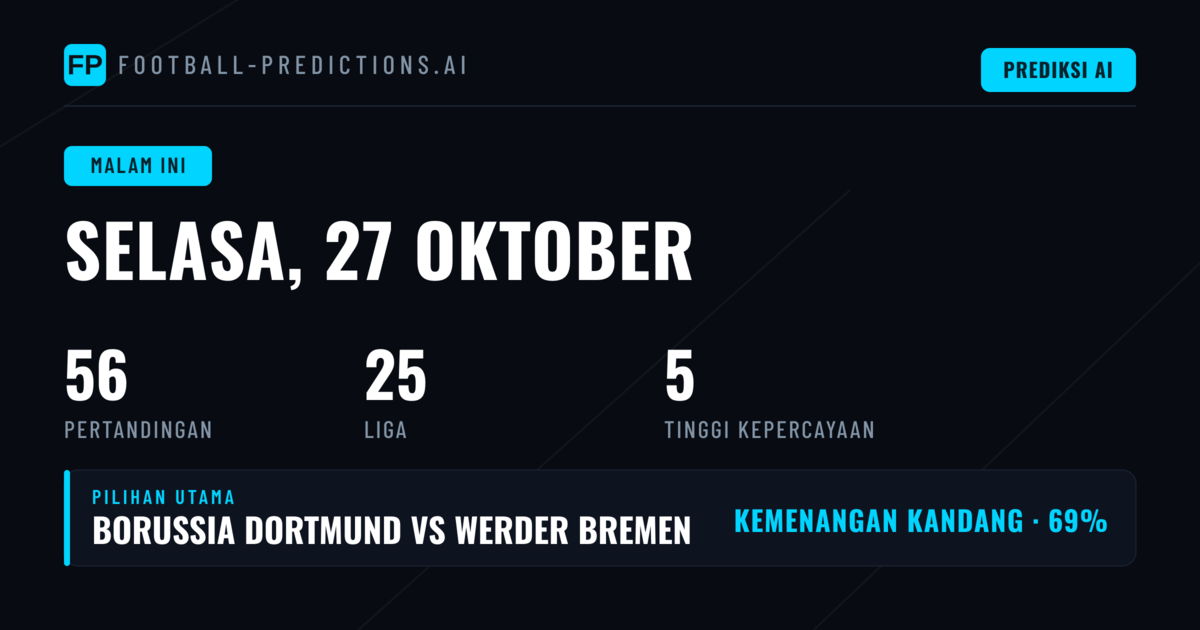 Prediksi 56 Laga: National League dan KNVB Beker Menonjol