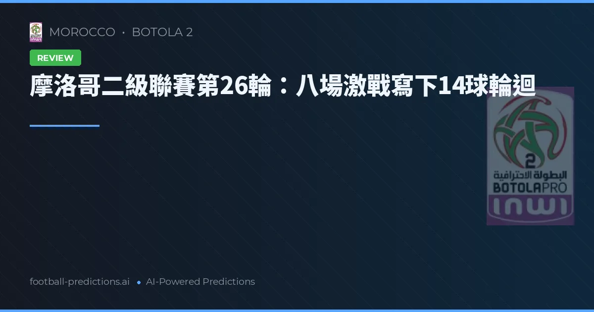 摩洛哥二級聯賽第26輪：八場激戰寫下14球輪迴