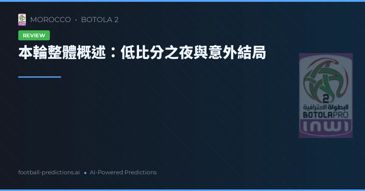 本輪整體概述:低比分之夜與意外結局