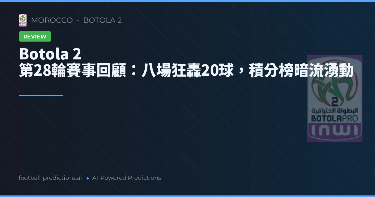 Botola 2 第28輪賽事回顧：八場狂轟20球，積分榜暗流湧動