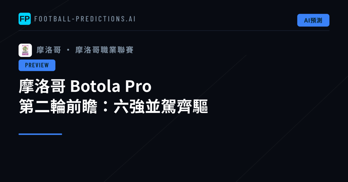 摩洛哥 Botola Pro 第二輪前瞻:六強並駕齊驅