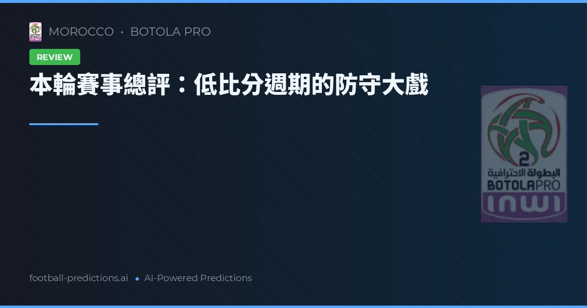 本輪賽事總評:低比分週期的防守大戲