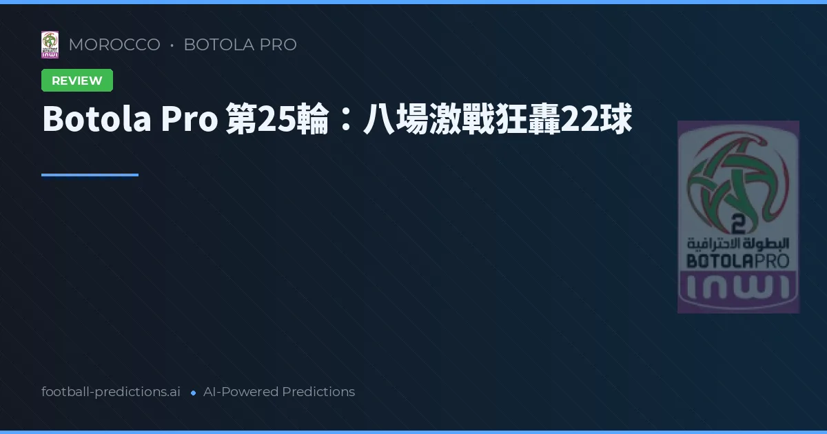 Botola Pro 第25輪：八場激戰狂轟22球
