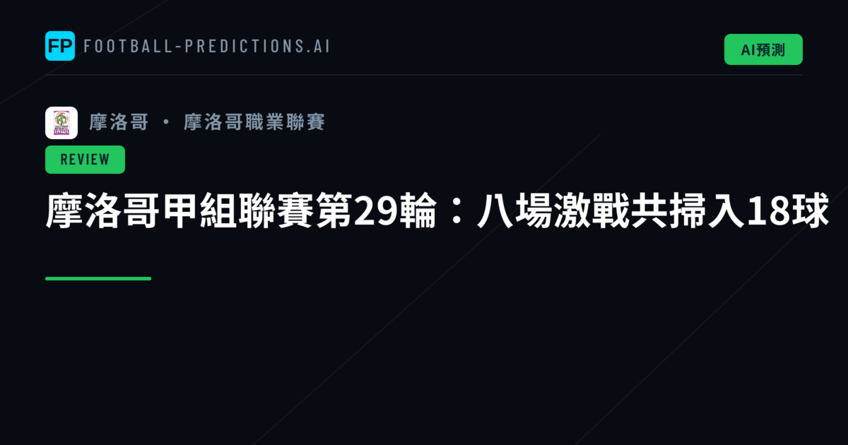 摩洛哥甲組聯賽第29輪:八場激戰共掃入18球