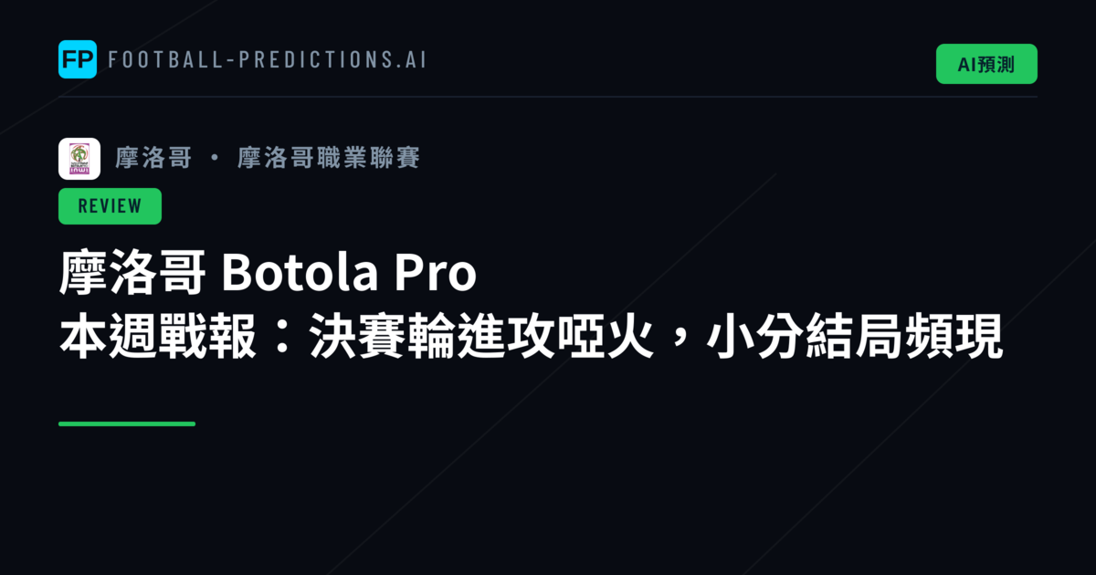 摩洛哥 Botola Pro 本週戰報：決賽輪進攻啞火，小分結局頻現