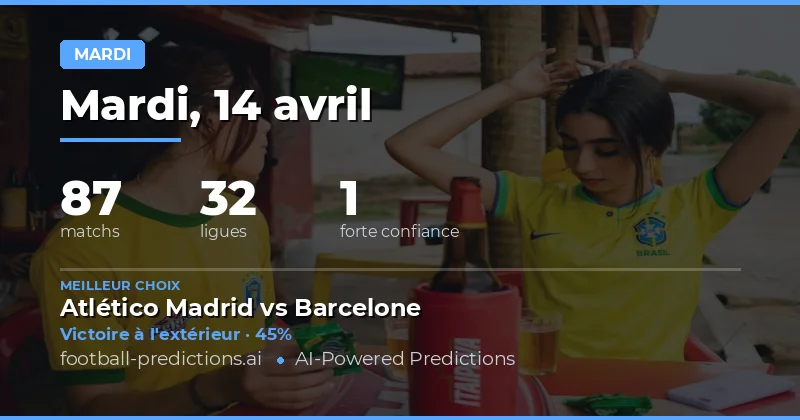 Les matchs de mardi 14 avril 2026 : une journée riche en opportunités