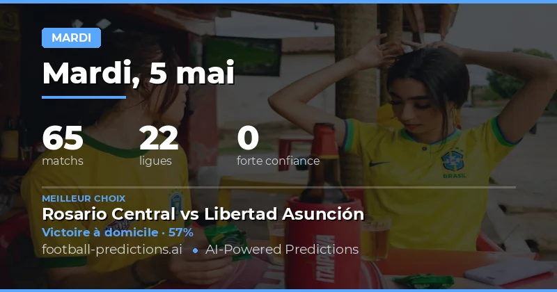 Analyse Globale des Matchs du Mardi 5 Mai 2026