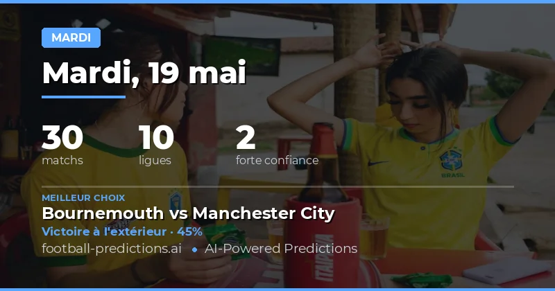 Analyse des Matchs de Foot du Mardi 19 Mai 2026