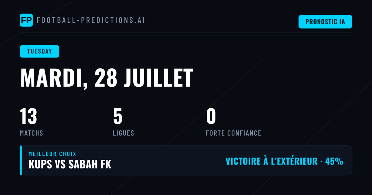 Analyses et pronostics du mardi 28 Jul 2026