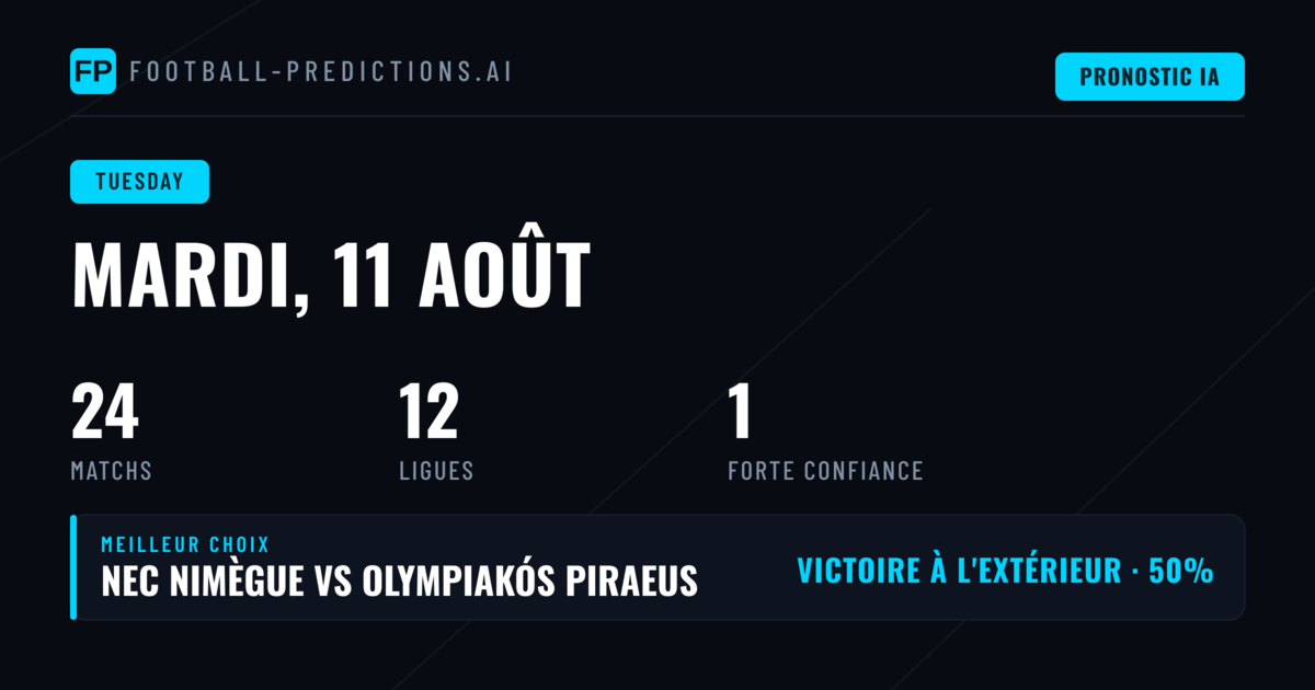 Les enjeux de la soiree en Ligue des Champions