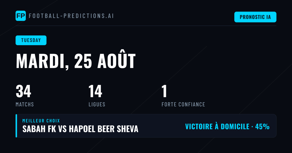 Analyse des Paris du Mardi 25 Août 2026