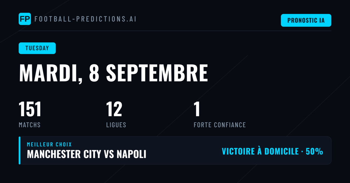 Analyse de la soirée du mardi 8 septembre 2026
