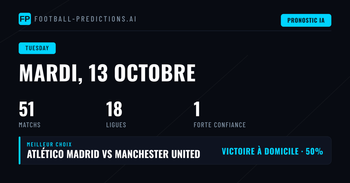 Meilleurs Picks pour Mardi 13 Oct 2026