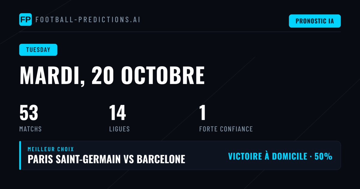 Les enjeux du mardi : une soirée football dense