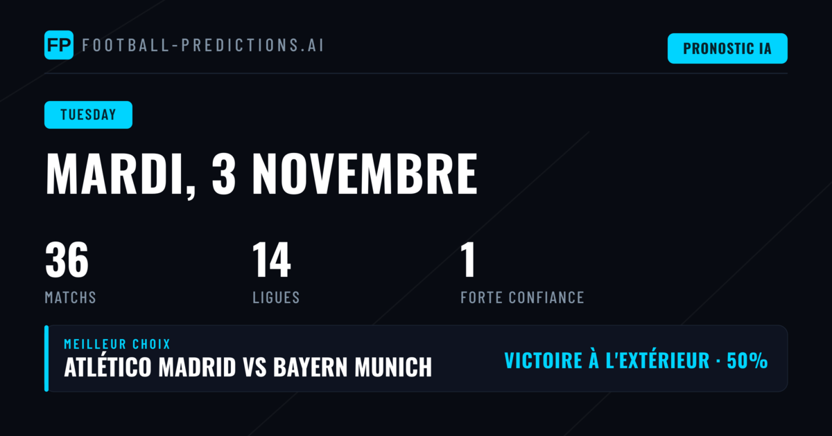 Mardi 3 novembre 2026 : 36 matchs à suivre entre Champions League et Championnats