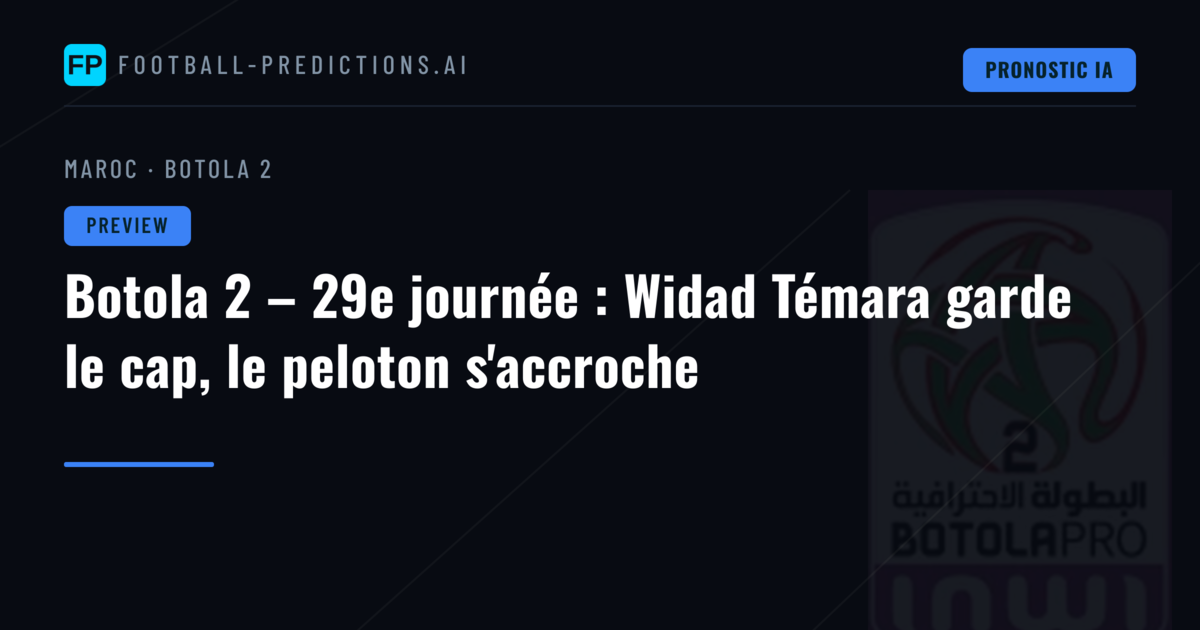 Botola 2 – 29e journée : Widad Témara garde le cap, le peloton s'accroche