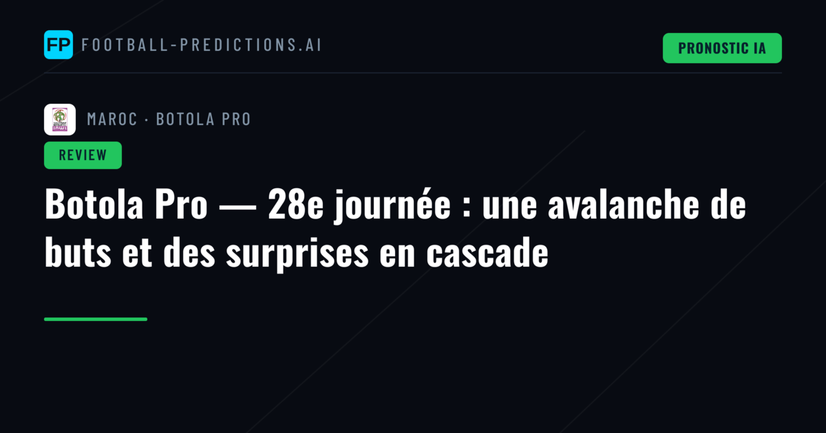 Botola Pro — 28e journée : une avalanche de buts et des surprises en cascade