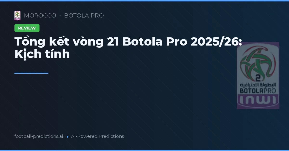 Tổng kết vòng 21 Botola Pro 2025/26: Kịch tính