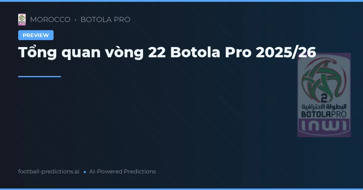 Tổng quan vòng 22 Botola Pro 2025/26