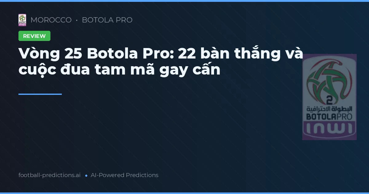 Vòng 25 Botola Pro: 22 bàn thắng và cuộc đua tam mã gay cấn