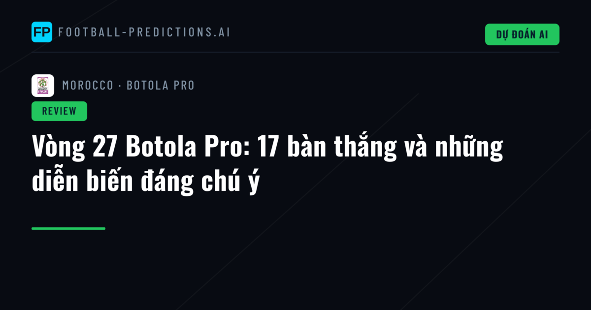 Vòng 27 Botola Pro: 17 bàn thắng và những diễn biến đáng chú ý