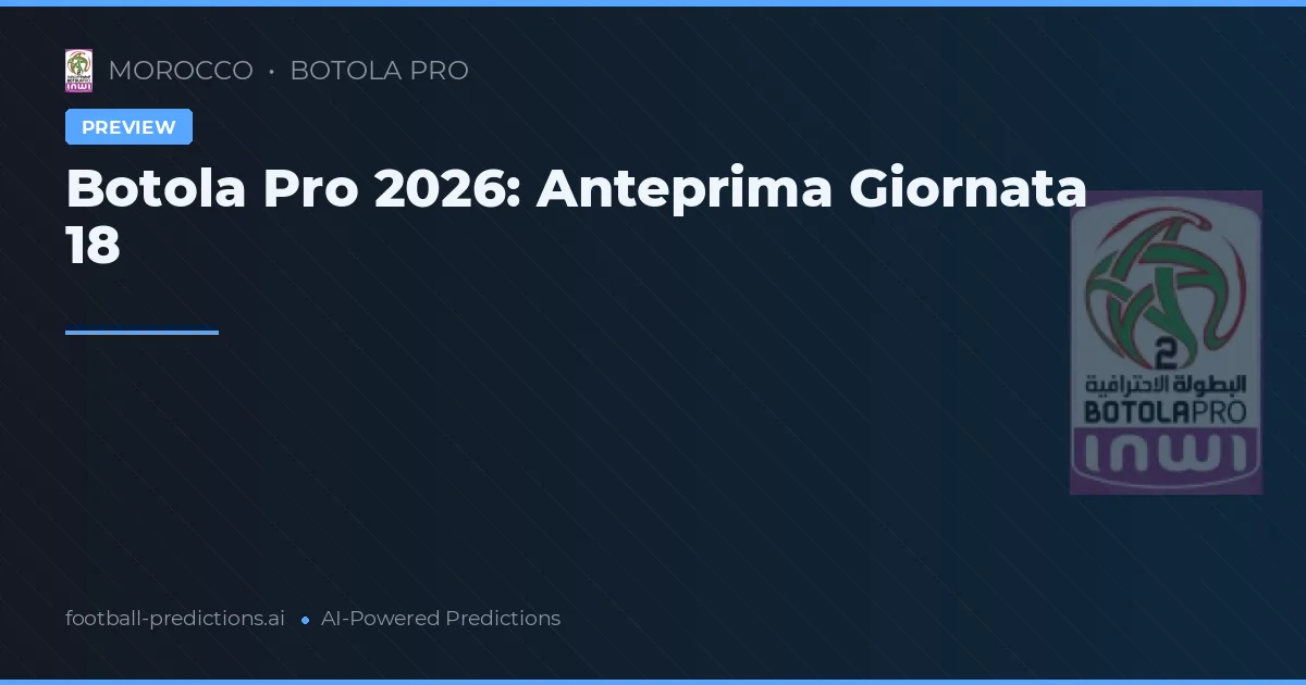 Botola Pro 2026: Anteprima Giornata 18
