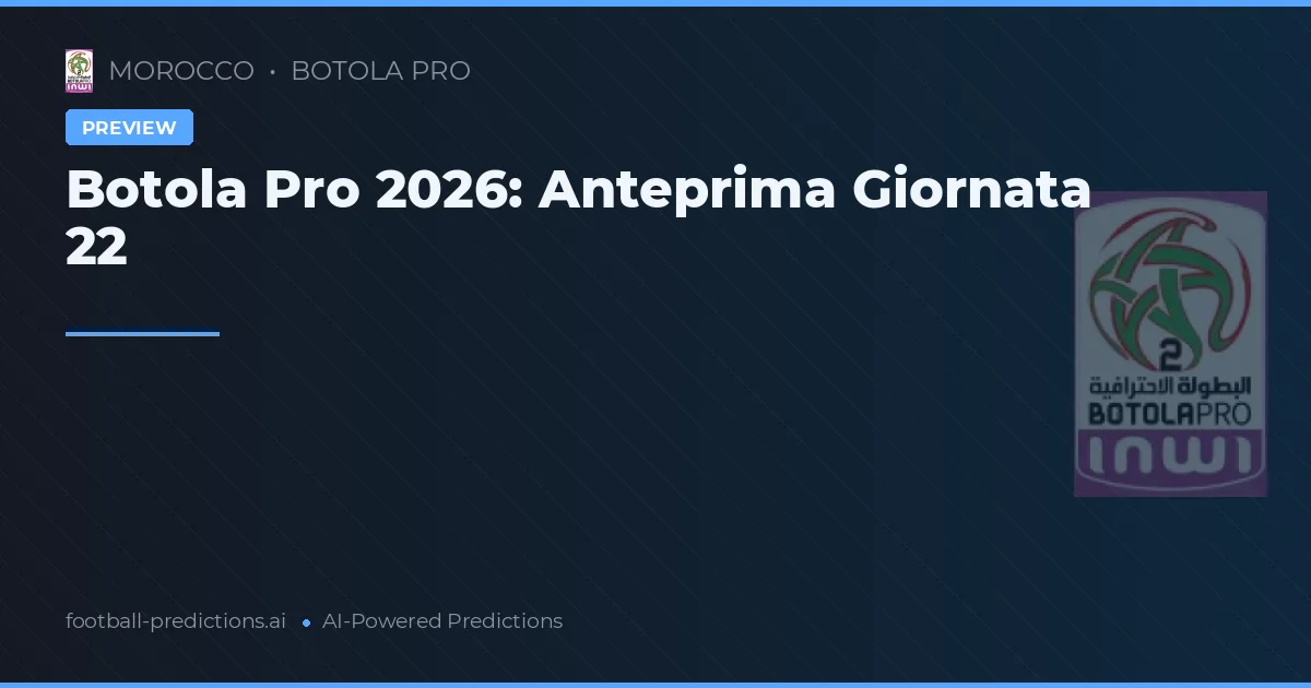 Botola Pro 2026: Anteprima Giornata 22