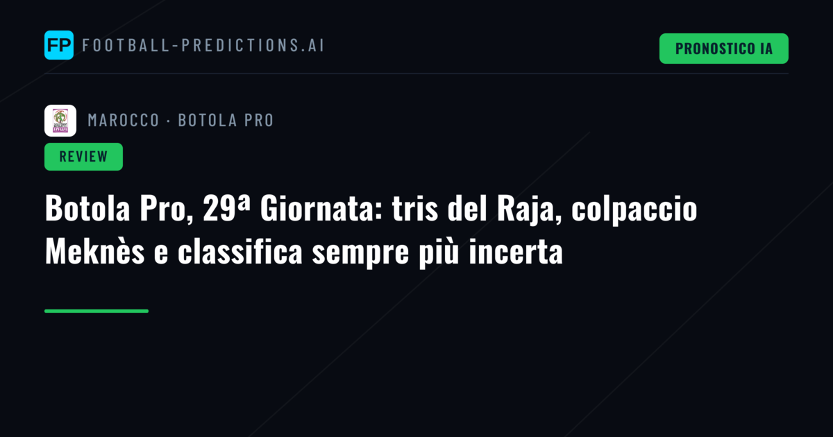 Botola Pro, 29ª Giornata: tris del Raja, colpaccio Meknès e classifica sempre più incerta