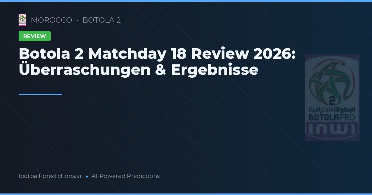 Botola 2 Matchday 18 Review 2026: Überraschungen & Ergebnisse