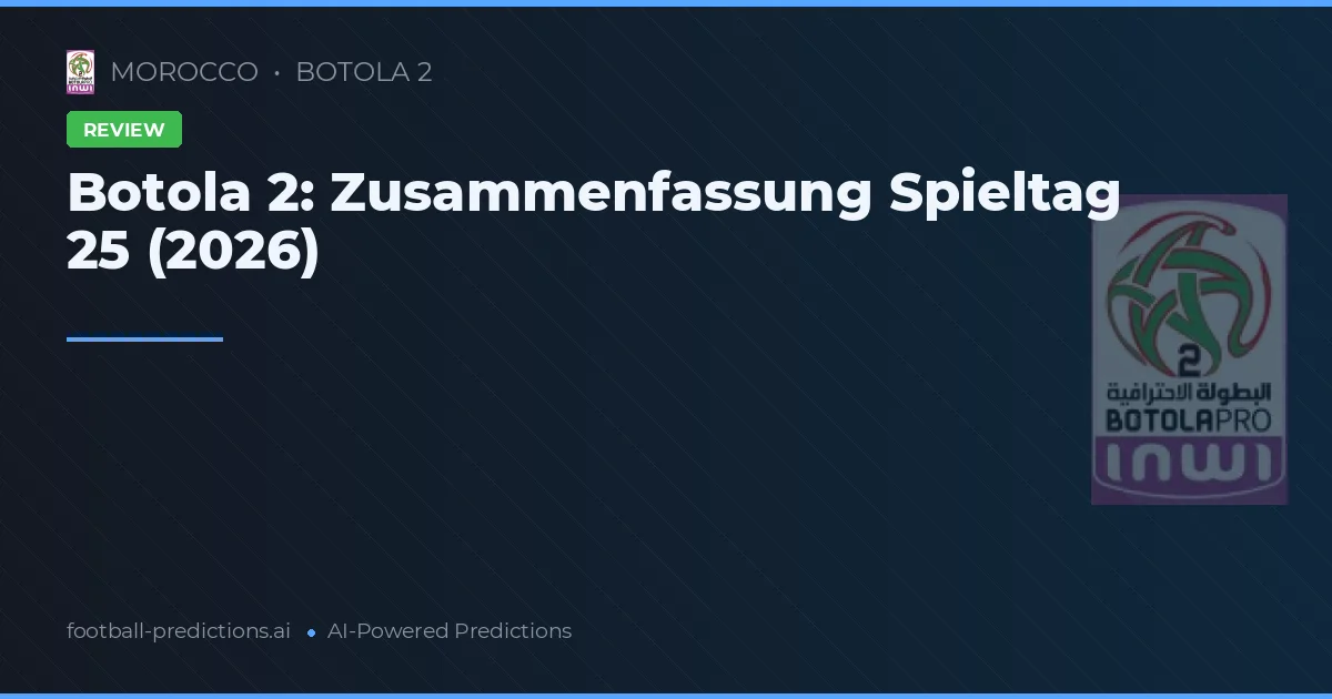 Botola 2: Zusammenfassung Spieltag 25 (2026)