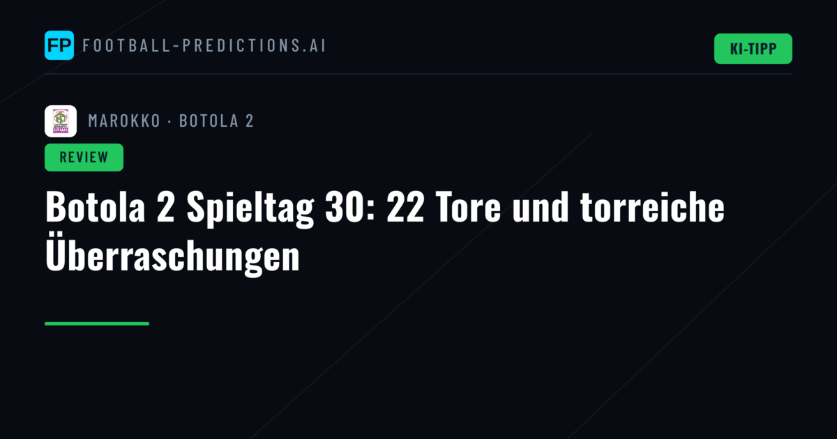 Botola 2 Spieltag 30: 22 Tore und torreiche Überraschungen